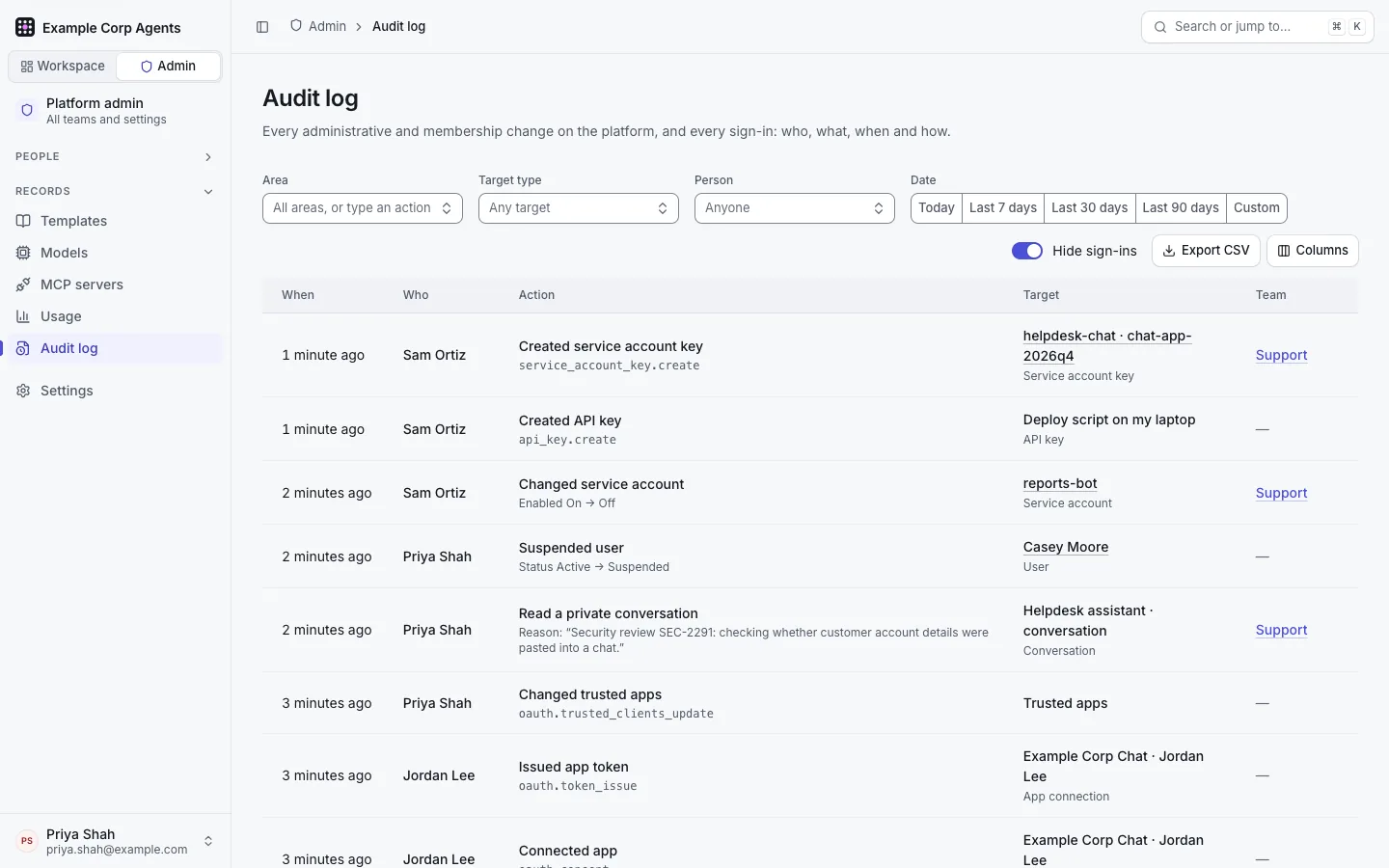 Admin › Audit log: recent entries across the platform with actor, how they acted, action and target, the filters and "Export CSV".