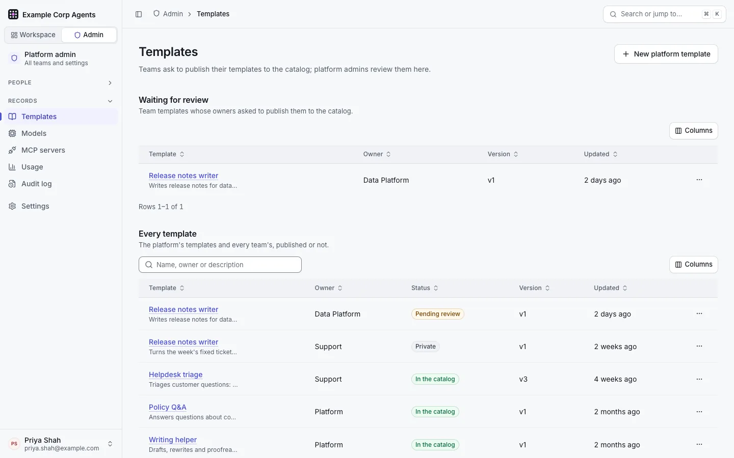 Admin › Templates: "Waiting for review" with Release notes writer from the Data Platform team, then "Every template" with each one's owner, status and version.