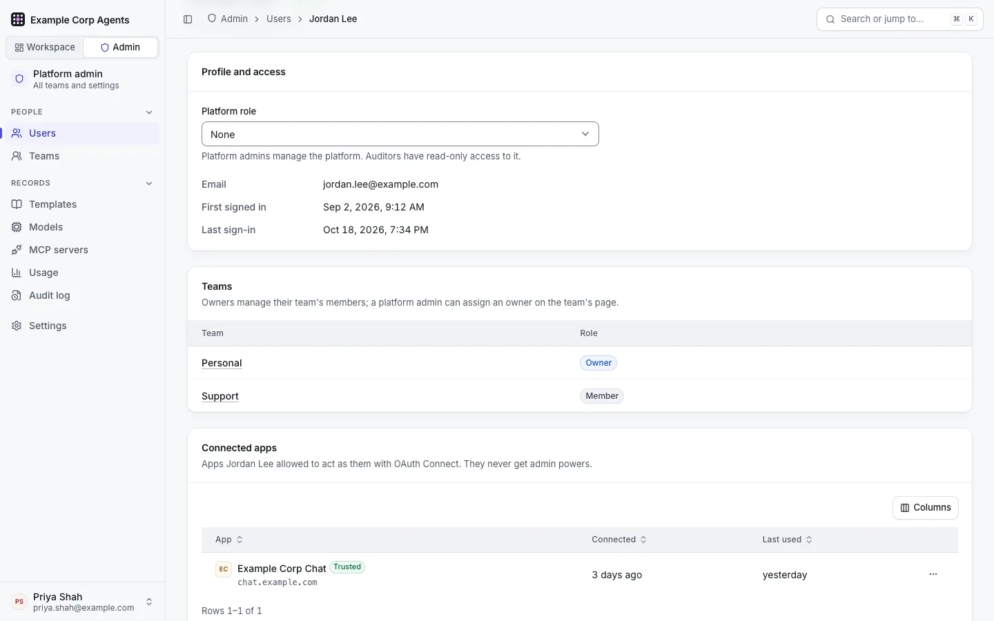Admin › Users › Jordan Lee: Profile and access (platform role, email, first and last sign-in), Teams (his Personal workspace as owner, Support as member) and Connected apps (Example Corp Chat).