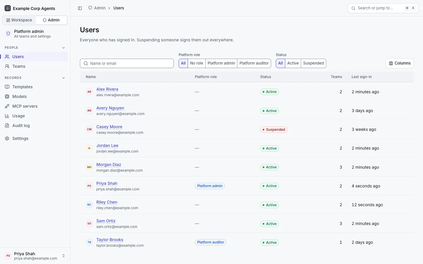 Admin › Users: a table of people (name, email, platform role, status, teams, last sign-in) with the admin sidebar groups People and Records, and Settings.