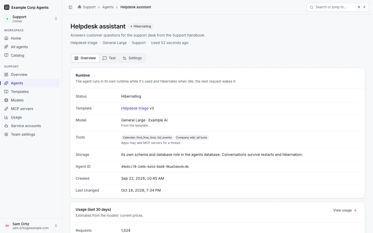 The Overview tab of the Helpdesk assistant agent: status Hibernating, template Helpdesk triage v3, model General Large from Example AI, tools from the Calendar and Company wiki MCP servers, storage, agent ID and dates, and the start of its usage over the last 30 days.