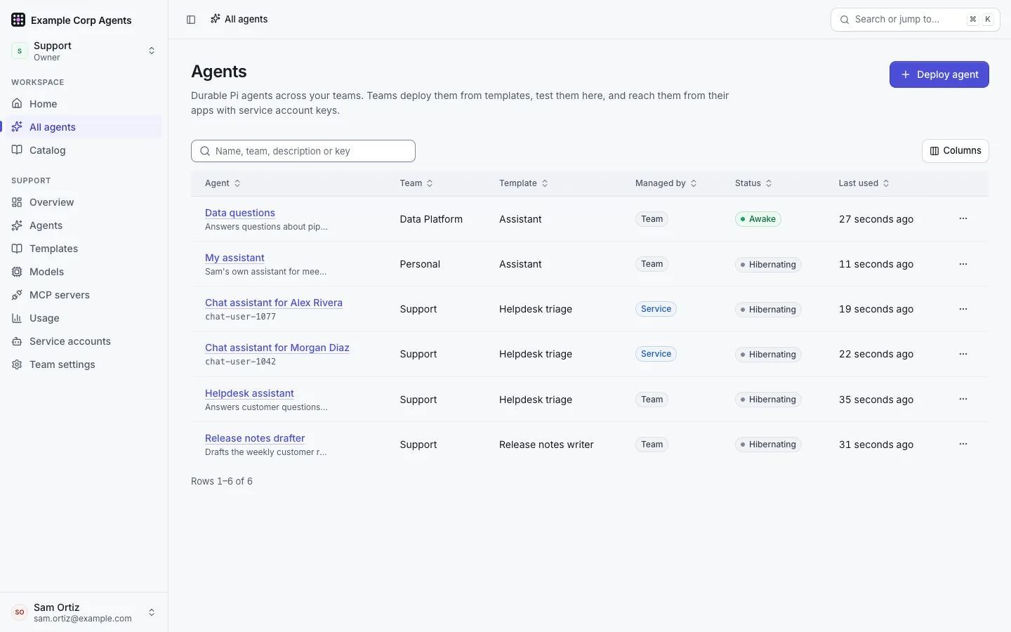 All agents: a table of agents from Sam's teams and personal workspace (name, team, template, model, status, last used), a search box and the "Deploy agent" button.