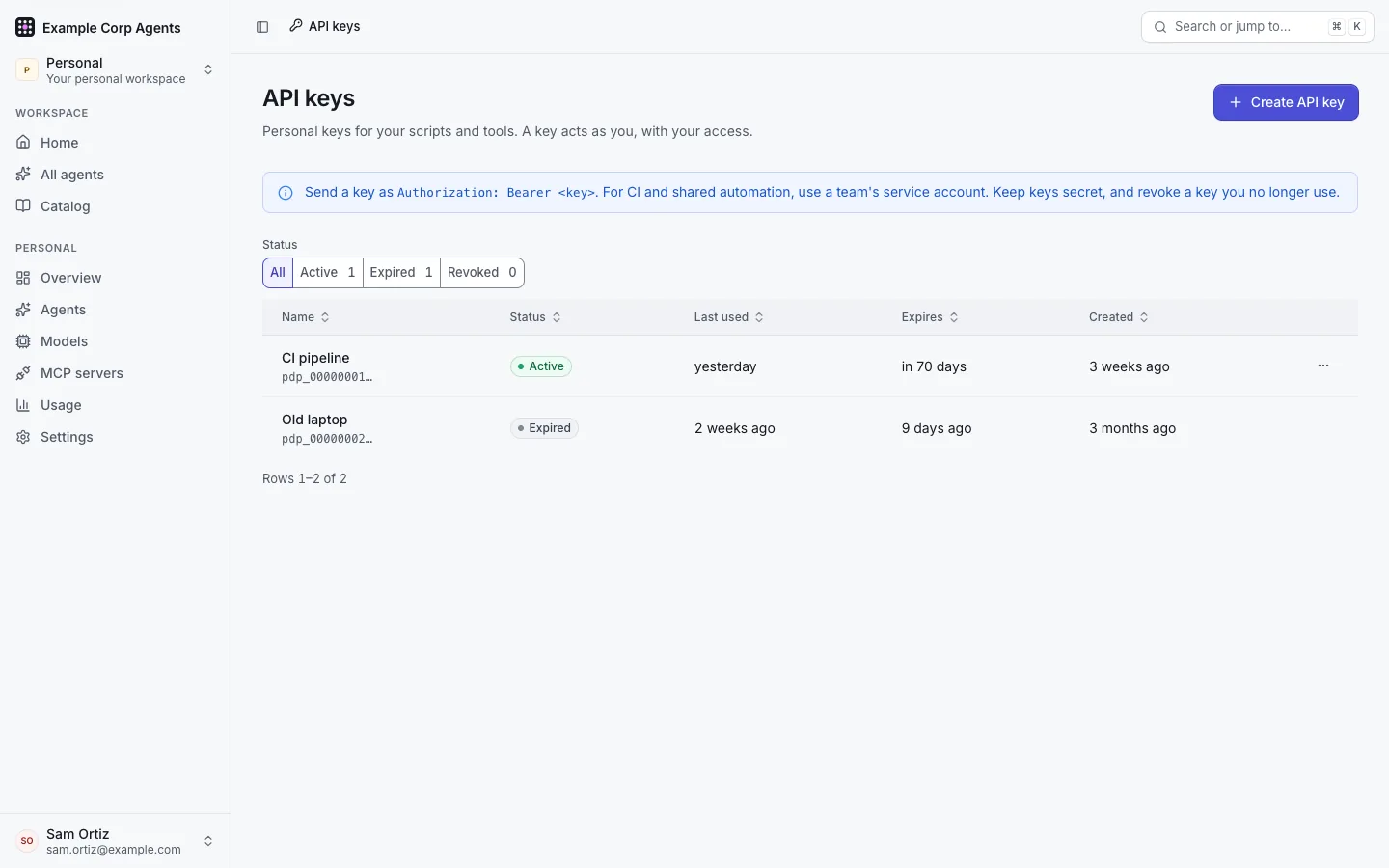 Account › API keys: a table of Sam's personal keys (name with its masked prefix, status, last used, expires, created), CI pipeline active and Old laptop expired, with a status filter and the "Create API key" button.