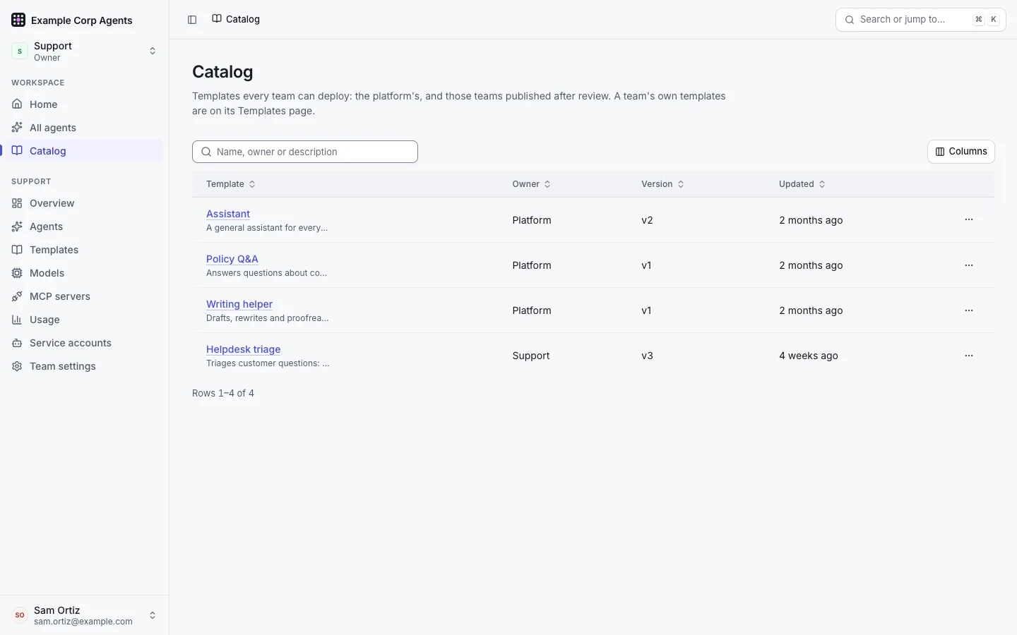 The Catalog: the platform templates Assistant, Policy Q&A and Writing helper, and Helpdesk triage published by the Support team, each with its owner, version and when it was updated.