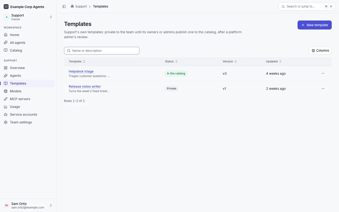 The Support team's Templates page: Helpdesk triage (published) and Release notes writer (private), with the "New template" button.